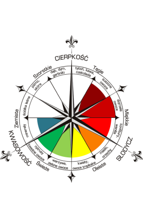 Glanzstuck Bechtheimer Geyersberg Riesling Trocken